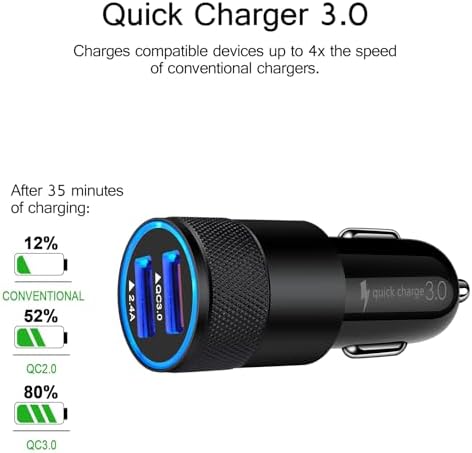 Ultimate Quick Charge 3.0 Fast Charging Kit for Samsung Galaxy & Google Pixel Devices – Includes Wall & Car Charger with 2 Durable 6 ft Nylon Type C Cables – Rapid Power Solution for S24, A14, A54, Pixel 8, and More – Maximize Efficiency & Stay Connected on the Go