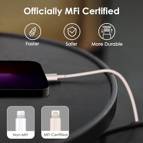 Ultimate Fast Charging Solution for i Phone: MFi Certified 10 FT Type C Charger 2-Pack with 20 W USB-C Power Adapter – Optimal Compatibility for i Phone 14, 13, 12, 11, XS, XR, X & 8 Plus – Experience Unmatched Speed and Durability for All Your Charging Needs