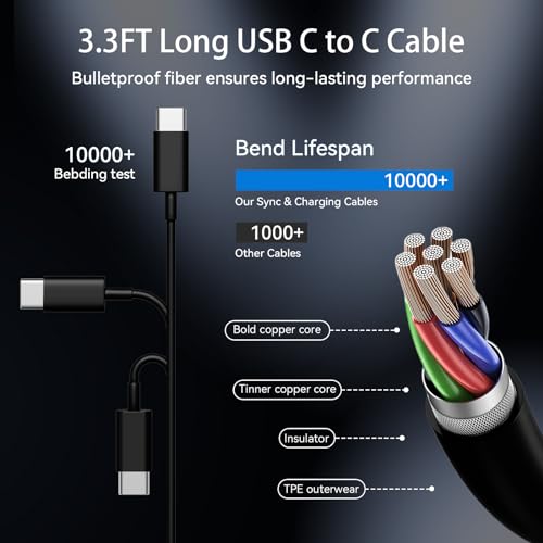 Ultimate i Phone 16 Pro Max Fast Charger with 8 FT USB-C Cable – High-Speed Wall Adapter in Stylish Purple – Compatible with i Phone 15 Series and i Pad Pro – Perfect for Quick Charging on the Go – Enhance Your Charging Experience with Extended Reach and Reliability