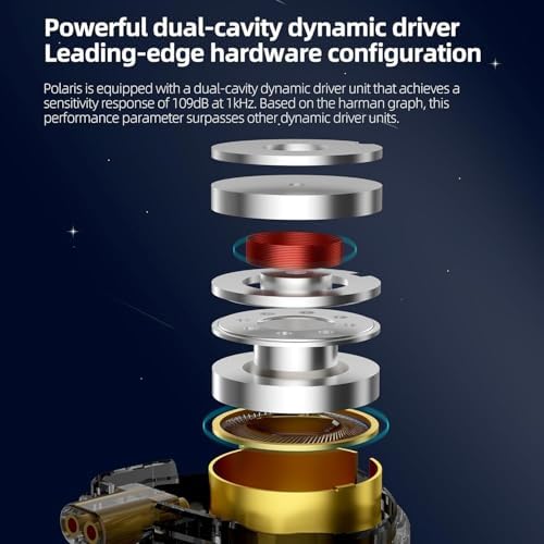 Elevate Your Audio Experience with CCA Polaris Dual Driver Wired Earbuds – Customizable In-Ear Monitors with 4 Tuning Switches & Detachable Cable for Musicians, Singers, and DJs (Gun, with Mic) – Unmatched Sound Clarity and Comfort for Professionals and Enthusiasts
