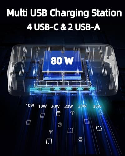 High-Power 80 W 6-Port USB Charging Hub – Rapid Multi-Device Power Station for i Phone 16/15/14 Pro/Mini, i Pad Pro & Samsung – Compact, High-Efficiency Charger for Families & Shared Spaces