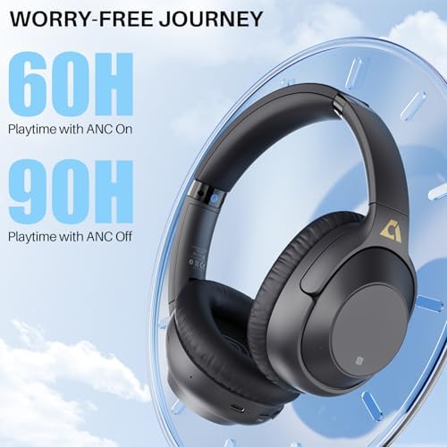 Lavales Bluetooth 5.2 Over-Ear Headphones with Hybrid Active Noise Cancellation – Perfect for Travelers and Professionals Seeking 90-Hour Battery Life, Unmatched Comfort & Versatile Wired/Wireless Audio Connectivity