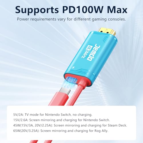 Elevate Your Gaming with the Switch 2 HDMI Adapter Cable Connector – 6.6 ft USB-C 3.2 to HDMI 2.0 for 4 K@60 Hz Gameplay | High-Speed 18 Gbps Data Transfer | Portable Power Delivery 100 W for Nintendo Switch 2, OLED, Steam Deck & ROG Ally | Ultimate Travel Dock for Immersive Visuals and Seamless Connectivity