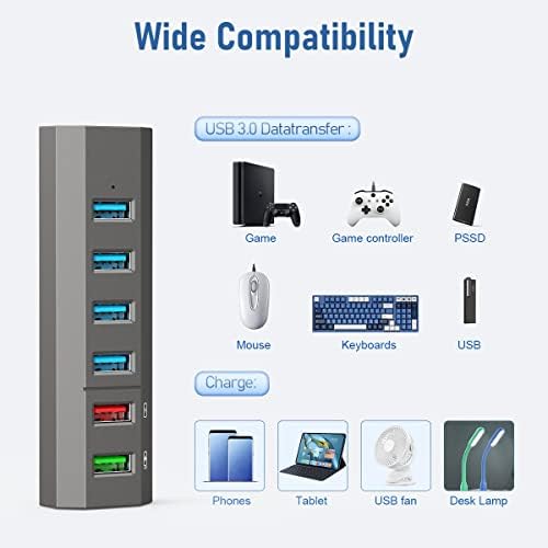 Maximize Your Connectivity with the Aiibe 6-Port USB 3.0 Hub Splitter – High-Speed Data Transfer Up to 5 Gbps, Includes 24 W Power Adapter for Reliable Multi-Device Charging, Perfect for Laptops, Mac, PCs & Mobile HDDs – Streamline Your Workflow & Enhance Productivity with This Sleek Black USB Hub