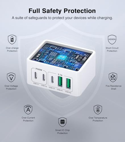 Ultimate 50 W Multiport USB-C Wall Charger: High-Efficiency 5-Port Power Hub for i Phone 16/15/14/13/12 Pro Max, Samsung, and All Devices – Sleek, Lightweight Design with PD & QC 3.0 Technology – Ideal for Home, Office, and On-the-Go Fast Charging Solutions