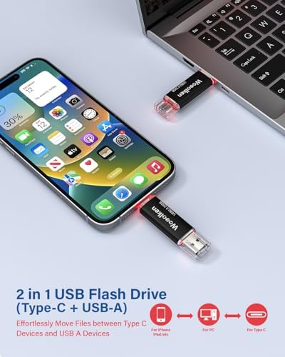 Wooolken 32 GB USB C Flash Drive 2 Pack – Versatile Dual USB 3.0 OTG Memory Stick for i Phone 16/15, Android Devices & Computers – High-Speed Data Transfer, Compact & Durable for On-the-Go Storage Solutions
