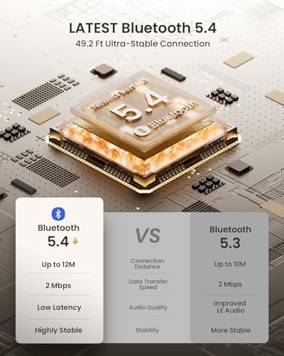 Revolutionary Bluetooth 5.4 In-Ear Wireless Earbuds with 4 Mic ENC for Superior Call Clarity – 40 Hours of Uninterrupted Playtime, IPX5 Waterproof for Ultimate Durability – Perfectly Designed for Active Lifestyles, Music, and Professional Use – Sleek Black Aesthetic for Seamless Integration with Smartphones, Tablets, and Laptops