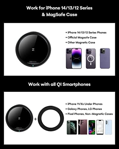 Revolutionary ICEBLOCK 15 W Magnetic Wireless Car Charger Mount for i Phone 13 Pro Max – Mag-Safe Compatible, Hands-Free Convenience, Rapid Charging, and Adjustable Viewing Angles for Ultimate Driving Experience