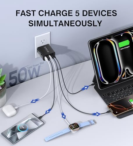 50 W Dual Type C Fast Charging Power Adapter 2-Pack – High-Performance USB-C Charger for i Phone, Samsung, i Pad, and Nintendo Switch – 5-Port Multi-Device Charger for Home and Travel – Compact, Safe, and Reliable Charging Solution