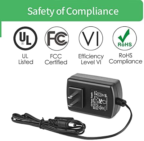 UL Certified 4-Pack 12 V 2 A Power Supply Adapter – High-Efficiency AC to DC Converter for CCTV, NVR, and LED Systems – Versatile 5.5 mm x 2.1 mm Plug for Uninterrupted Power Supply for Security and Lighting Solutions