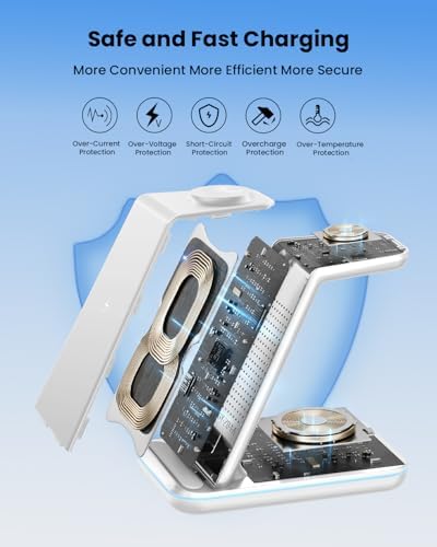 CIYOYO 3-in-1 Fast Wireless Charging Dock – Streamlined Power Hub for i Phone 16/15/14/13/12/SE, Apple Watch Series 9/8/7/6/SE/5/4, and Air Pods Pro/3/2 – Maximize Charging Efficiency with Innovative Safety Features and Sleek Aesthetic Design for Modern Living