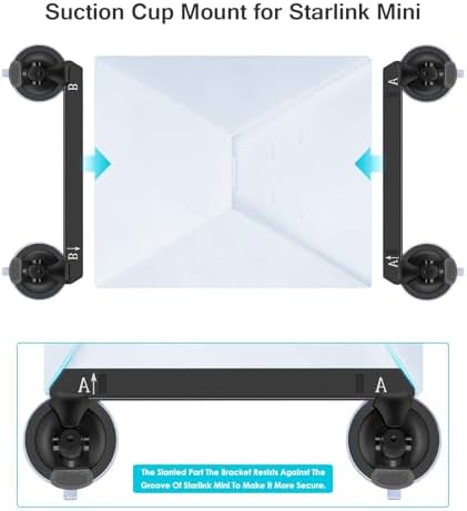 Starlink Mini Car Mount with Industrial-Grade Suction Cups – Effortless Dual Aluminum Slot Installation for Sunroofs & Glass Windows | Essential Travel Accessory for Optimized Internet Connectivity and Speed