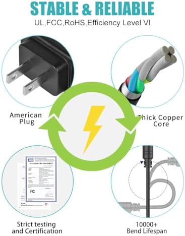 12 V 2 A Ultra-Reliable Power Supply Adapter Set (5-Pack) – Premium UL-Listed Charger for LED Lighting & CCTV Systems, Efficient 120 V AC to 12 V DC Transformer with 5.5 x 2.1 mm US Plug, Enhanced Safety & Versatile Applications