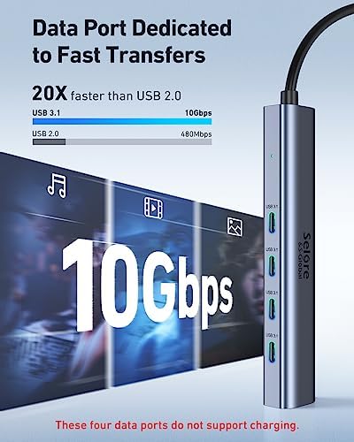 Revolutionize Your Workspace with the 10 Gbps USB-C Hub – 5-Port Multiport Adapter for Mac Book Pro/Air M2/M1, i Pad, Dell, HP & Samsung – Unmatched Speed & 100 W Power Delivery for Ultimate Productivity and Seamless Connectivity