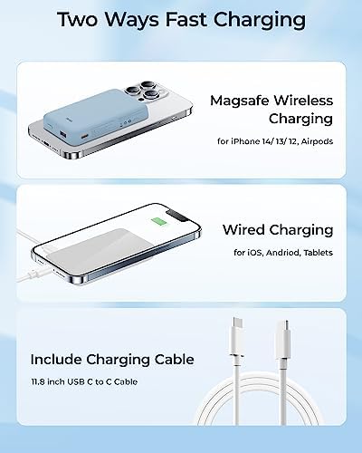 BENKS 10,000 m Ah Magnetic Power Bank – Ultra-Fast Wireless Charger for i Phone 15/14/13/12 Series, Mag Safe-Compatible, Sleek Pink Design with Dual 20 W USB-C Ports for Rapid Charging and Enhanced Portability