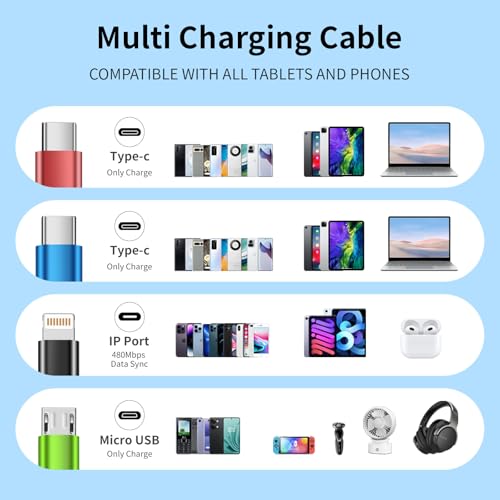 Versatile 4-in-1 Nylon Braided Charging Cable – 2 Pack, 5 FT Length, Fast Charging Universal USB Cable for Lightning, USB-C, and Micro USB Devices, Optimized for High-Speed Connectivity and Enhanced Durability, Ideal for Phones, Tablets, and More