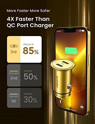 AINOPE 56 W Ultra-Compact USB C Car Charger – Dual USB PD 3.0 Fast Charging Adapter for i Phone 15 Series, Galaxy Devices & i Pad Pro – Travel-Ready Design with Advanced Safety Features for Effortless Power On-the-Go
