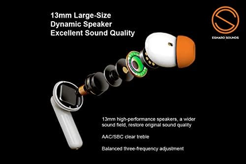 EGNARO ES5 True Wireless Stereo Earbuds – Bluetooth 5.1 with Active Noise Cancelling, Touch Controls, IPX4 Waterproof, Superior Sound Quality for Uninterrupted Listening and Seamless Calls in Sleek Black Finish