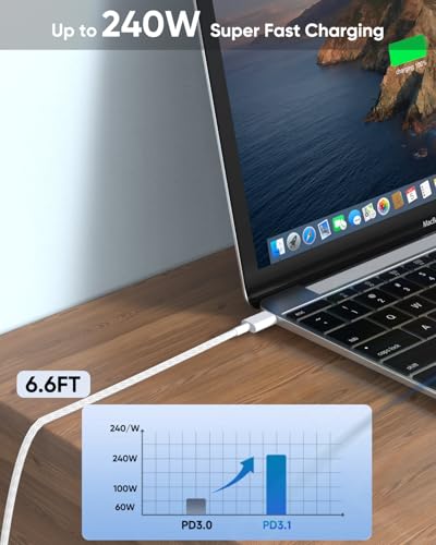 USB C to USB C,240W USB-C Woven Charge Cable,6.6ft 2Pack USB C Cable Fast Charging Cord for Apple MacBook Pro/MacBook Air,iPad Pro/Air,iPad mini,iPhone 16 15 Pro Max Plus Compatible 140W/100W/60W/45W – Enhanced Compatibility and Speed