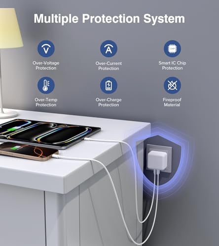 40 W USB-C 4-Port Wall Charger Duo: Rapid Dual PD & QC Technology for Simultaneous Charging of i Phone, i Pad, Air Pods & More – Compact Universal Charger for Travel & Home Use