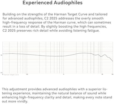 TINHIFI-C2 Mecha Style Wired Earphones with Microphone | Dual Magnetic Circuit Design for Unmatched Sound Precision | Type C Compatibility for Modern Devices | Custom EQ Settings for Tailored Audio Experience | Ergonomically Engineered for Comfort During Long Listening Sessions | Ideal for Audiophiles and Music Enthusiasts Seeking Superior Quality