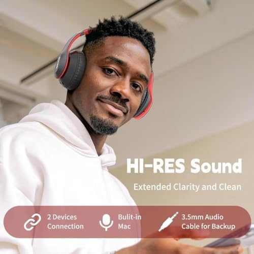 Transform Your Listening Experience: Glynzak Premium Wireless Over-Ear Headphones with 65-Hour Playtime, Hi-Fi Stereo Sound, and Custom EQ Settings – Perfect for Travel, Gaming, and Daily Use