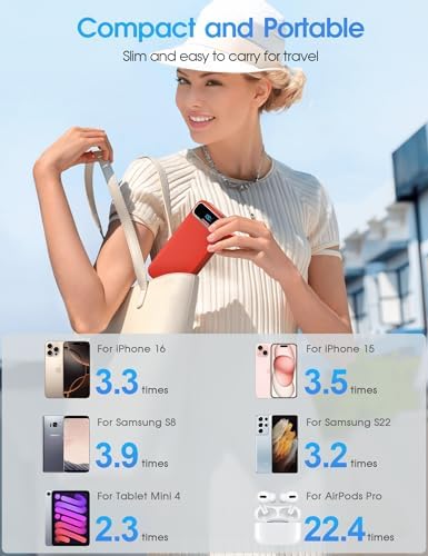 Ultra-Compact 12000 m Ah Power Bank with Built-in Charging Cables & AC Plug – 20 W PD Fast Charging for i Phone, Samsung, Android, USB-C Devices – Travel-Friendly External Battery Pack in Purple – Unmatched Portability and Efficiency for On-the-Go Charging Solutions