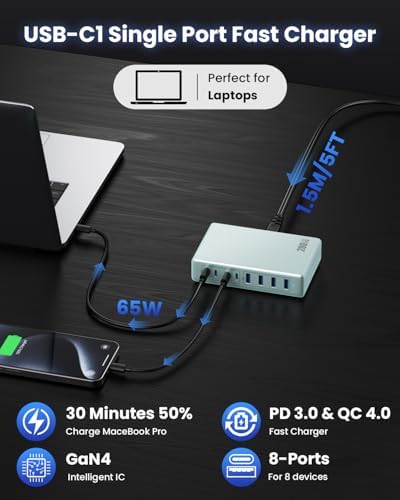 200 W Ga N IV USB-C Charging Hub: 8-Port Fast Charging Station with PD 65 W for Laptops, i Phones, i Pads, and Steam Deck – Compact & Efficient Power Adapter in Striking Red for Ultimate Device Versatility