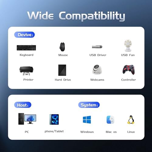 Unleash Your Potential with the INTPW 9-in-1 USB C Hub: High-Speed 4 K HDMI Adapter, 100 W PD Charging, Dual USB-A Ports & SD/TF Card Slots – Perfect for Mac Book Pro, i Pad Pro, i Phone 15/16 & More – Elevate Productivity and Connectivity on the Go