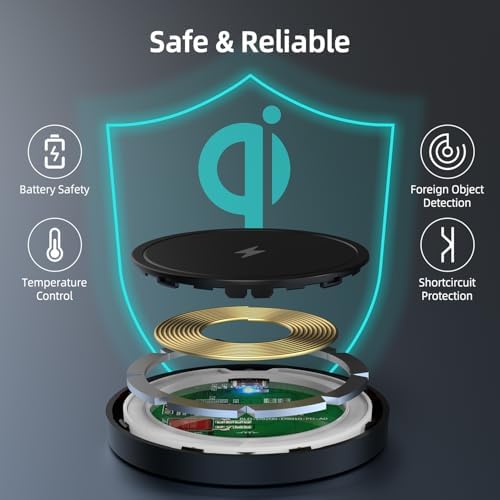 High-Speed Magnetic Wireless Charger for i Phone – 15 W Max Mag Safe Charging Pad, Compatible with i Phone 16/16 Pro/Pro Max/15/14/13/12/11 – Includes USB-A Wall Adapter for Seamless Power Delivery – Stylish Black Design for Modern Aesthetics