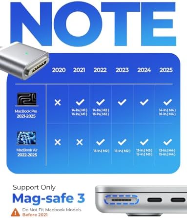 LISEN 6.6 ft USB-C to Mag-Safe 3 Charging Cable for Mac Book Air & Pro (2022-2024) – Premium Rapid Charging Solution, Durable Design with Elegant Midnight Finish, Ideal for Seamless Power Delivery and Enhanced Device Safety