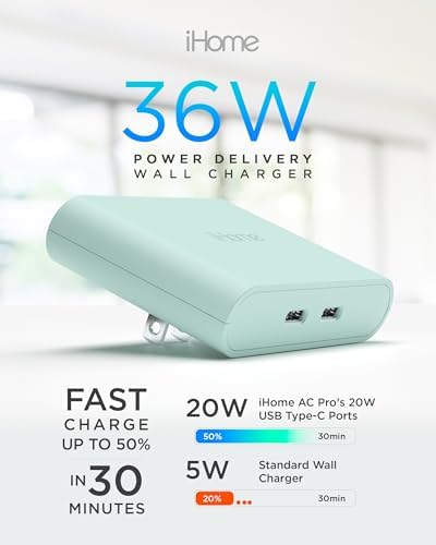 i Home 2-Port USB Wall Charger – Compact Dual Port AC Adapter for Rapid Device Charging – Flat Design for Travel & Home Use – Enhanced Compatibility with Smartphones & Tablets – Safe, High-Speed Charging Solution
