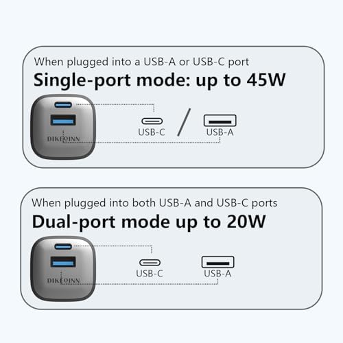 45 W Ga N Dual-Port USB-C & USB-A Wall Charger – Ultra-Fast Power Delivery for i Phone 16/15 & Galaxy S24/S23 Ultra – Compact, Lightweight Travel Charger with Programmable Power Supply for Efficient Multi-Device Charging – Perfect for Home, Office, and On-the-Go Use