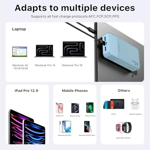 High-Capacity 20000 m Ah Portable Power Bank with 45 W Fast Charging – PD3.0 & QC4.0 Compatible Charger for i Phone 15, Galaxy, Mac Book, and More – Stylish Blue Design with LED Battery Indicator for Ultimate Convenience and Versatility