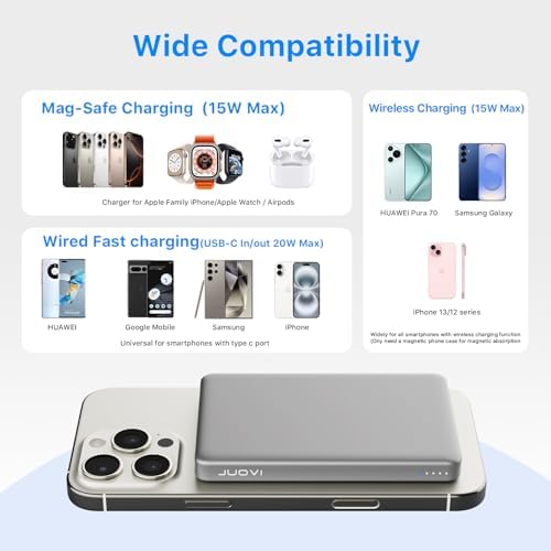 Ultra-Slim Magnetic Wireless Power Bank – 5000 m Ah High-Speed 20 W PD Charger for i Phone 16, 15, 14 & More – Lightweight Portable Battery Pack with USB-C Cable – Ideal for Air Pods & Apple Watch – Premium Safety Features for Reliable On-the-Go Charging – Effortless Compatibility with All Type-C Devices
