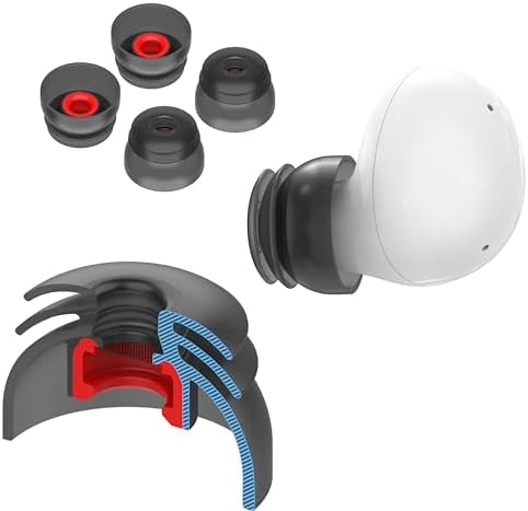 Superior Multi-Flange Eartips for Galaxy Buds2 & Galaxy Buds FE – Ultimate Comfort & Noise Isolation for Active Lifestyles – Sleek Black Design for Enhanced Audio Performance – Hassle-Free Installation & Maintenance
