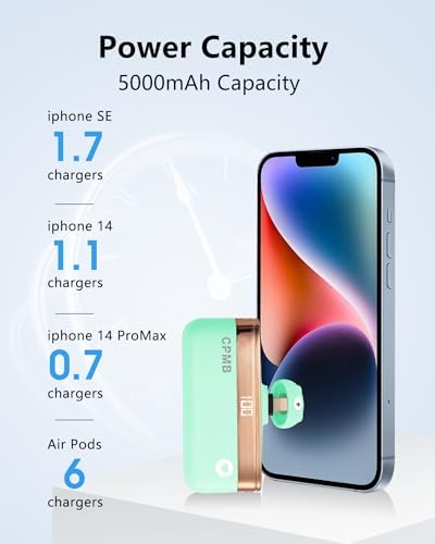 Compact 5,000 m Ah Portable Charger with 22.5 W Fast Charging – Sleek Power Bank with Digital Display for i Phone 16/15, Samsung, LG, Google & More – Ultimate Compatibility for On-the-Go Power Solutions