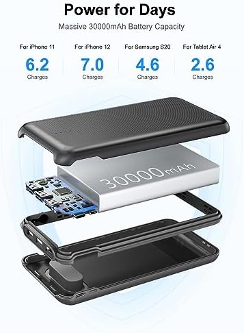 High-Capacity 30,000 m Ah Portable Charger – Rapid 22.5 W Power Bank with 4 Outputs Including PD 20 W USB-C, Ideal for i Phone, Samsung, and Pad Mini – Ultimate On-the-Go Charging Solution for All Devices