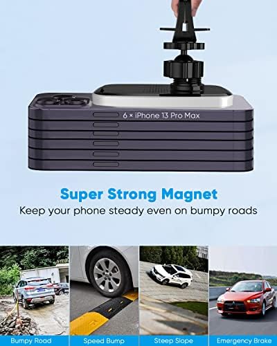 Powerlot 15 W Fast Wireless Car Charger Mount – Magnetic Phone Holder with Strong Suction & 360° Rotation for i Phone 15 Series – Ultimate Accessibility & Rapid Charging for On-the-Go Navigation and Enhanced Compatibility with Mag Safe Cases