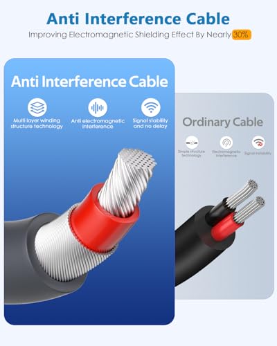 Starlink Mini USB C to DC Power Cable – 6.6 FT (2 M) 18 AWG Fast Charging Cord for Enhanced Outdoor Connectivity – Compatible with Anker 737 Power Bank – 20 V 5 A, 100 W+ PD Power Source – Streamlined Power Solution for Laptops, Tablets, and More