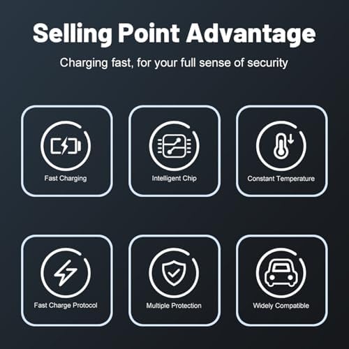 Ultimate 6-Port USB-C Car Charger with PD30 W Fast Charging: Versatile 12 V/24 V Adapter for i Phone 16/15/14/13/12/11 Pro Max, Samsung, Huawei, Xiaomi & More – Seamless Compatibility & Superior Speed for On-the-Go Charging