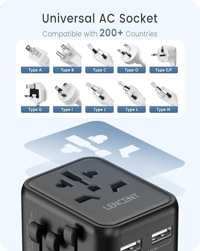 LENCENT 20 W Fast Charging Universal Travel Adapter – Compact International Power Converter with Dual USB and USB Type-C Ports – Ultimate Solution for Worldwide Device Charging in USA, UK, EU, and AUS (Black) – Reliable and Safe Charging for Global Explorers