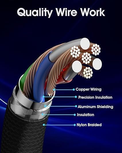 High-Speed USB C to USB C Cable 3-Pack – 100 W Power Delivery & 5 A Fast Charging for i Phone 15 & i Pad Pro – Versatile Lengths (5 ft & 6.6 ft) with Superior Durability for Enhanced Device Efficiency – Ideal for Home, Office, and Travel