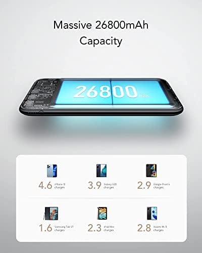 Charmast 26800 m Ah Power Delivery Power Bank – Ultra-Fast 18 W USB-C Portable Charger with Quick Charge 3.0 for Mac Book, i Pad, i Phone, Samsung Galaxy, Google Pixel & More – Travel-Friendly Design with Enhanced Device Compatibility and Smart Protection Technology