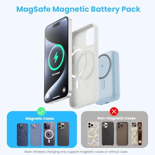 Revolutionary 4-in-1 Magnetic Portable Charger 10800 m Ah – Rapid USB-C Power Bank with LCD Display, Fast Charging for i Phone 16/15/14/13/12 & Apple Watch – Sleek White Design for Ultimate Compatibility and On-the-Go Convenience