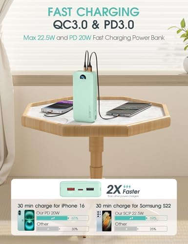 Ultra-Fast Portable Phone Charger with 12000 m Ah Capacity – All-in-One Power Bank with Integrated Cables, Wall Plug, and LED Display for i Phone, i Pad, Samsung – Essential Travel Companion for Uninterrupted Connectivity