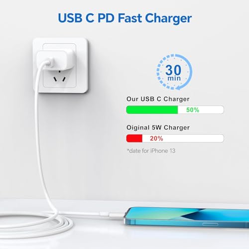 MFi Certified 20 W Fast Charger Bundle for i Phone 14, 13, 12, 11 – 3 Pack USB-C Charger Blocks with 3 FT, 6 FT, & 10 FT Lightning Cables – Ultimate Compatibility & Rapid Charging Solution for i Phone Models Including Pro, Pro Max, Xs, Xr – Portable & Durable Design for Home, Office, & Travel