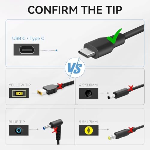 65 W USB-C Charger for Dell Latitude Laptops – Fast Charging, Compact Design, Enhanced Safety Features, Universal Compatibility for All USB-C Devices – Ideal Replacement for Dell 5420, 7400, 5550, and More