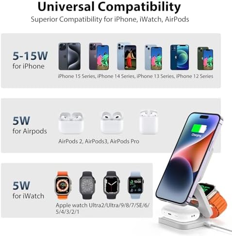 Revolutionary 3-in-1 Fast Wireless Charging Station – Magnetic & Foldable for Seamless Charging of i Phone 16/15/14/13/12/Pro/Max, Apple Watch 9/8/7/6/5/4/3/SE, and Air Pods 3/2/Pro – Compact, Portable, and Efficient 5 W Power Solution for the Modern User