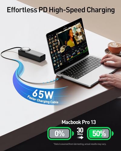 Ultimate i WALK 20000 m Ah Laptop Power Bank – Fast Charging 65 W Portable Charger with Retractable USB-C Cable & LED Display – Triple Output Compatibility for Mac Book Pro/Air, i Phone 16/15 Series, i Pad Pro, Samsung S25/S24 – On-the-Go Power Solution for Busy Professionals